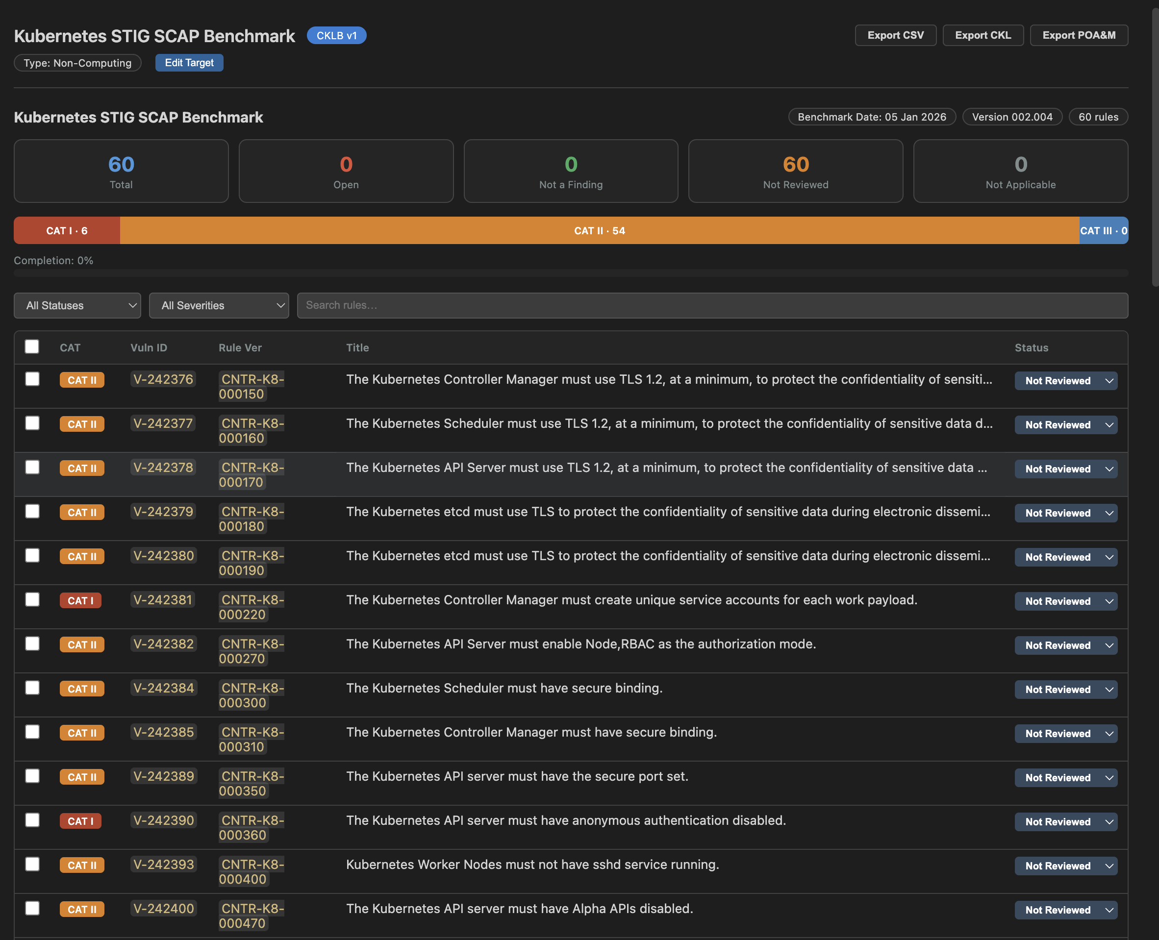Checklist viewer showing STIG rules with status columns and inline editing